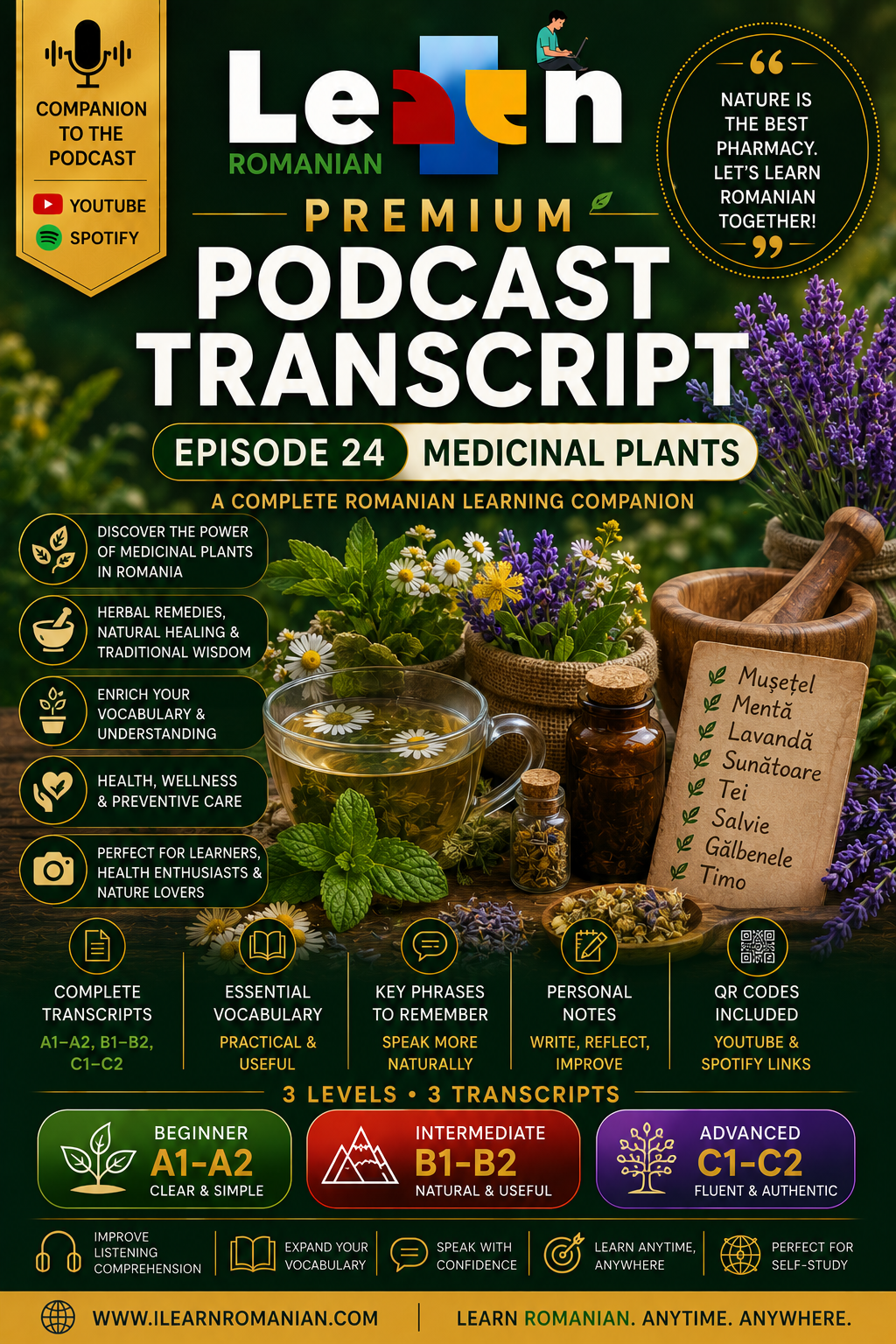 PREMIUM PODCAST WORKBOOK - EPISODE 24: MEDICINAL PLANTS